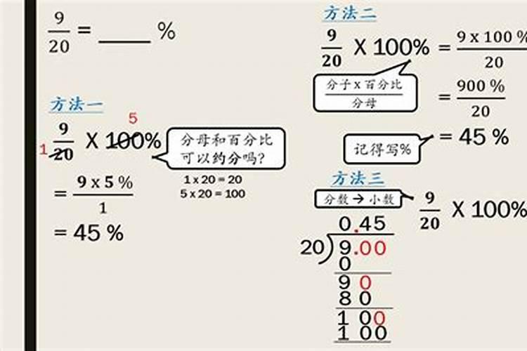 分数化百分数的题目怎样解答？