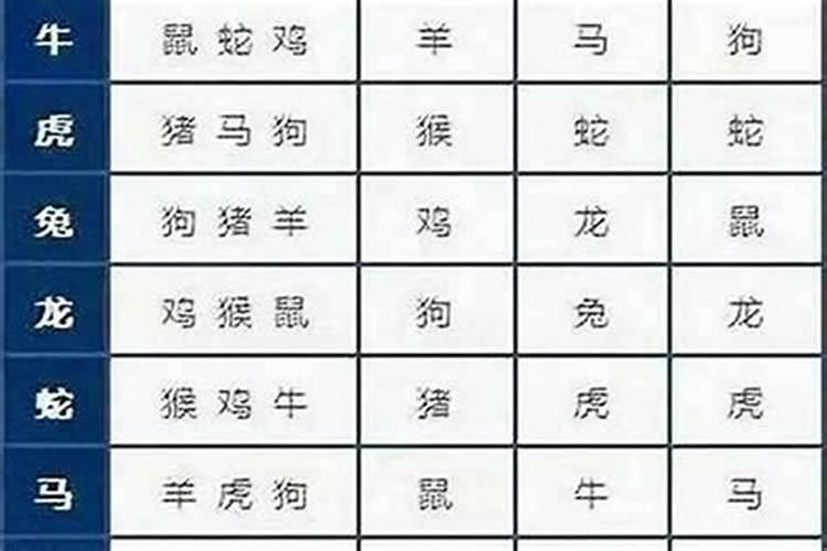 还阴债的法事该找谁做？