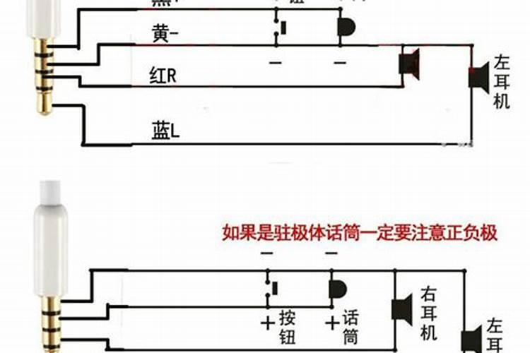 泉州正月十五有什么活动