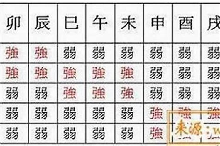 地藏法会是什么意思？