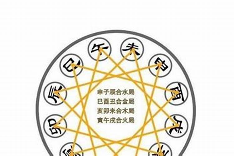 生辰八字免费详批一生,生辰八字免费祥批