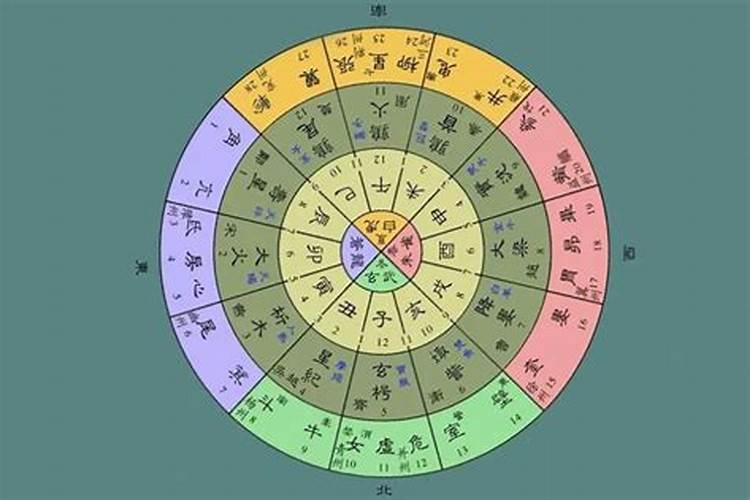 甲午日女命必定离婚吗,甲午女命会嫁贵夫吗,甲午日