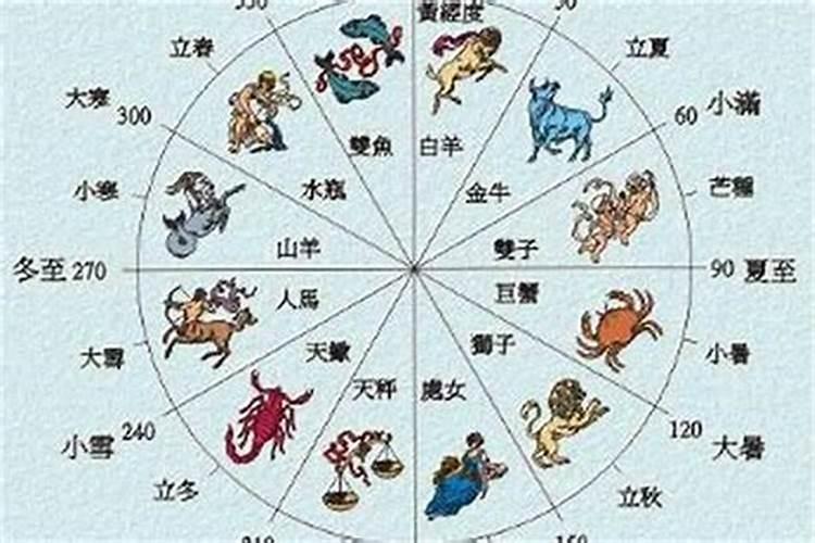 有没有两个人真心相爱,而因为八字不合而分手的