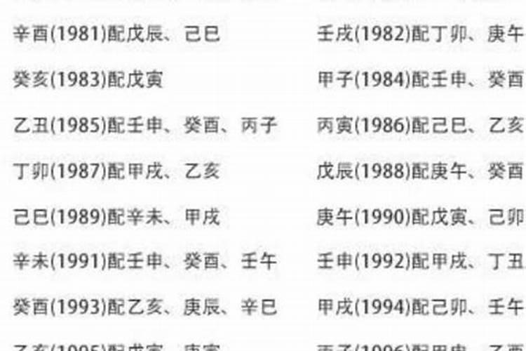 八字合婚:属鼠的女人与属牛男合不合财 适合做夫妻吗