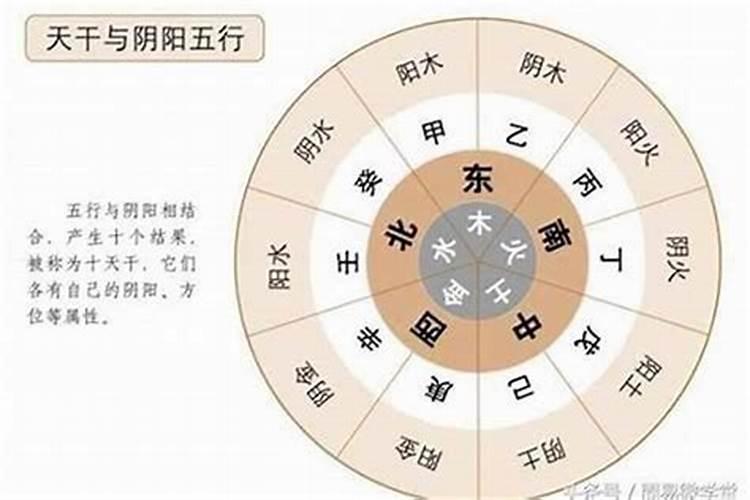 本命年能生小孩吗