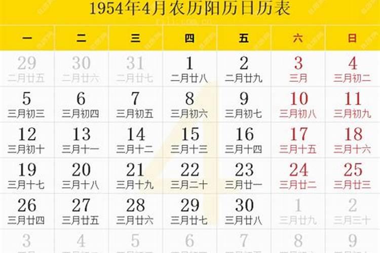 后天八卦方位口诀