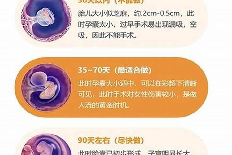 真的有生孩子就转世的鬼吗？