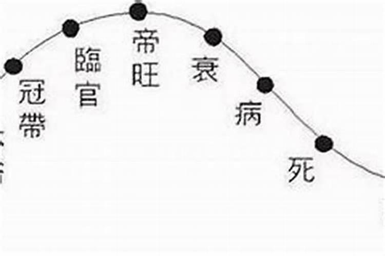 94年属狗男的属相婚配表,男94年属狗和女93属鸡,算一下婚配