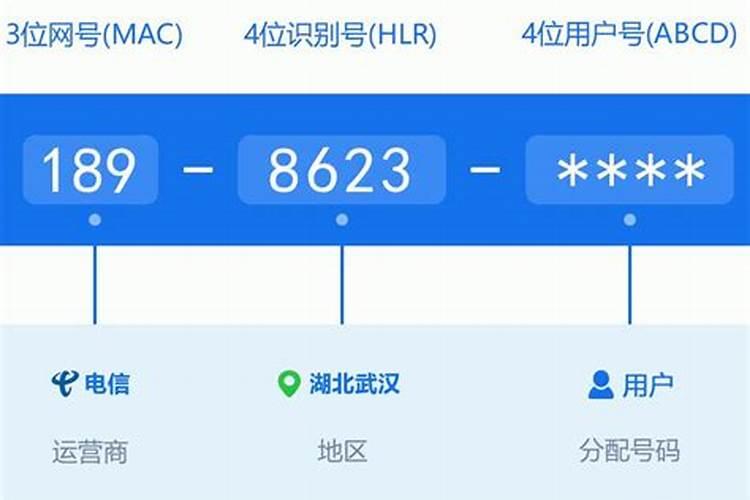 如何选手机号码才大吉 风水最好的号码
