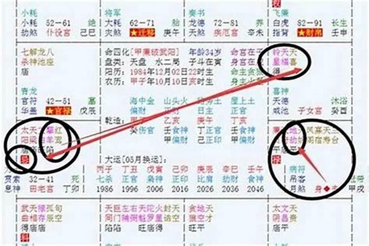 八字正缘桃花 八字如何看是不是正缘桃花？