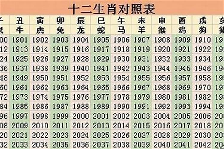 本命年结婚不好是指领证还是办婚礼,为什么都说本命年不能结婚