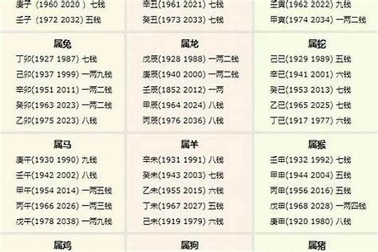 梦见羊和牛打架的预兆