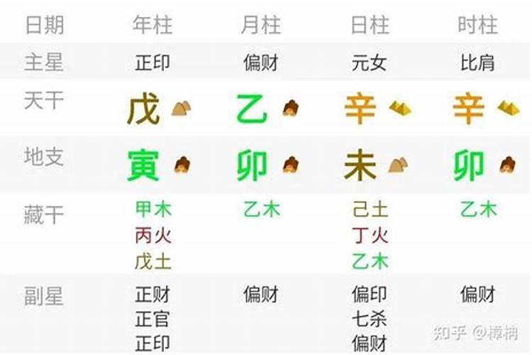 中大奖的八字