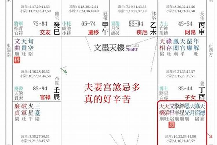 六煞是什么意思