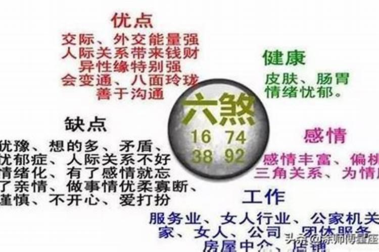 六煞是什么意思