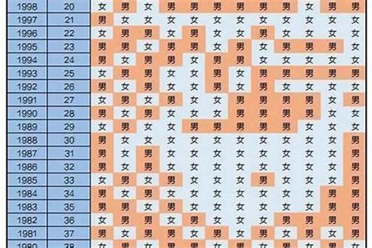 太岁是什么 太岁详细介绍