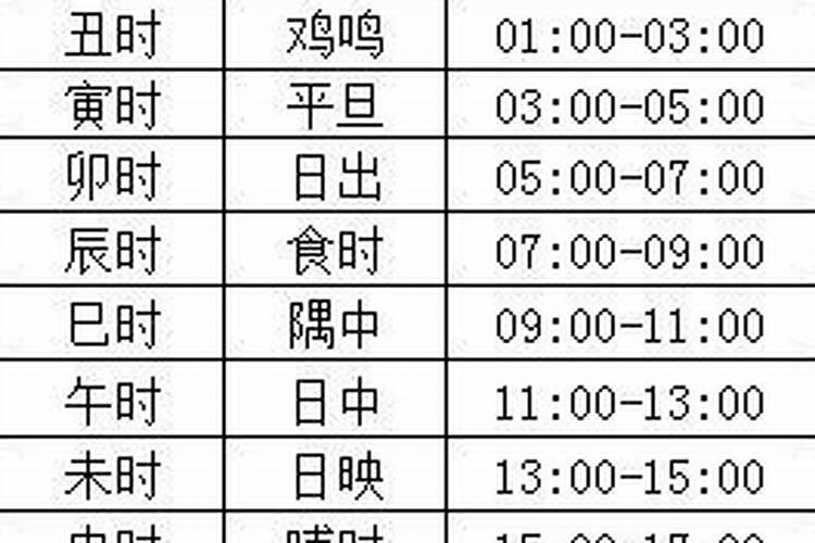 财神节出生的孩子好吗