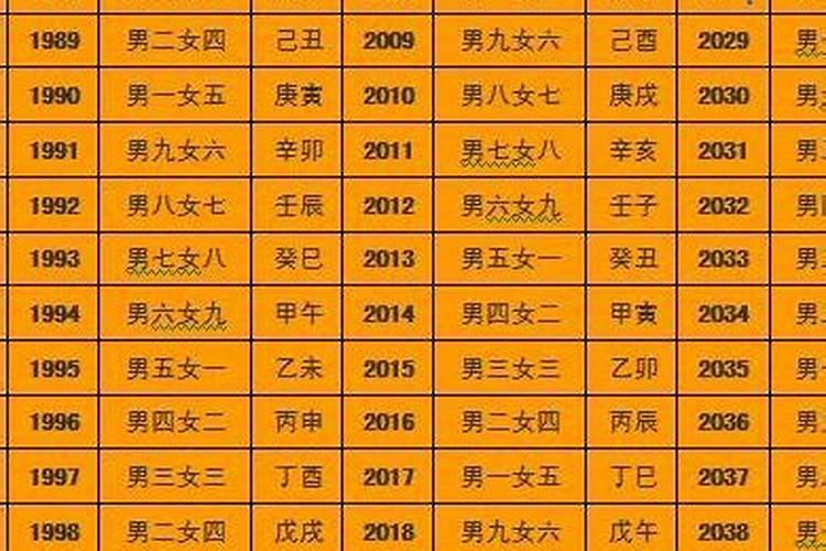 作为用人单位签劳务合同和劳动合同