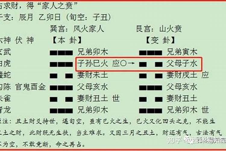 生1982年公历12月16下午2点22分女孩算命