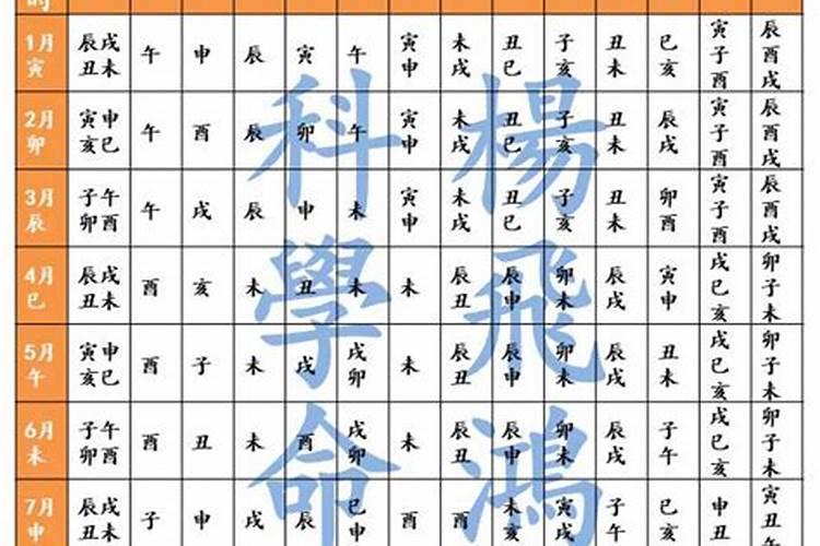 童子关之三十六煞