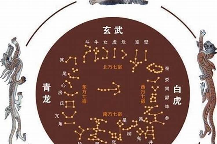 八字水多怎么化解,八字水旺怎么泄