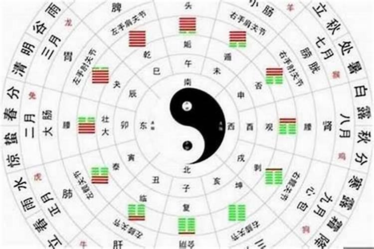 农历7月出生属兔人命好吗