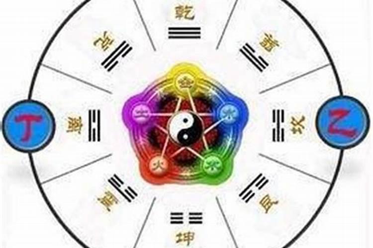 算卦可信吗算出运气不好,算命算婚姻真的准吗
