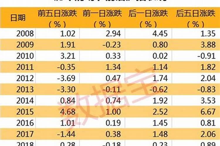 返屋企什么意思
