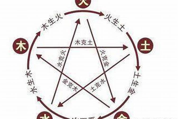 湖北荆州过年有哪些习俗？