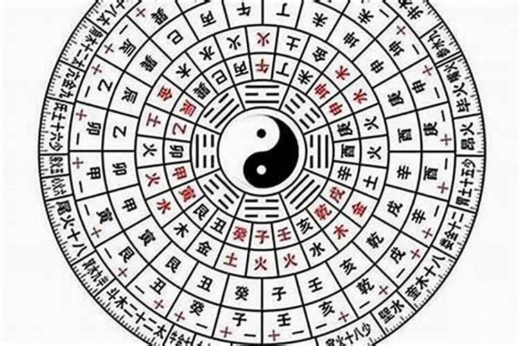 请问寺庙里面的法事灵验么？