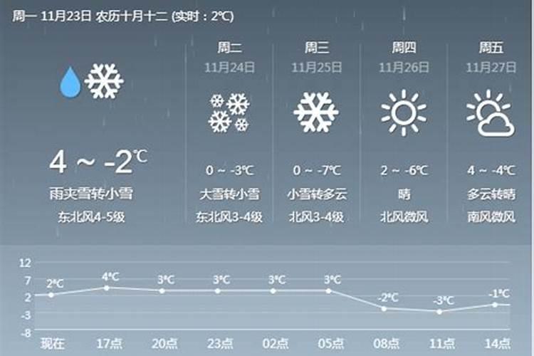 花朝节的习俗