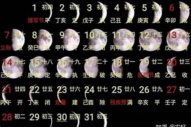 2025年犯太岁的生肖猴怎么化解 2025年犯太岁的生肖猴怎么躲星