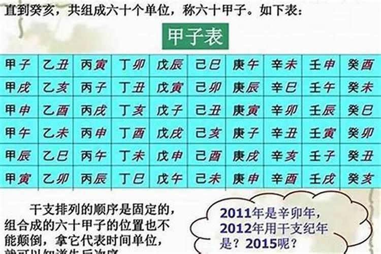 起四柱算八字的方法与技巧