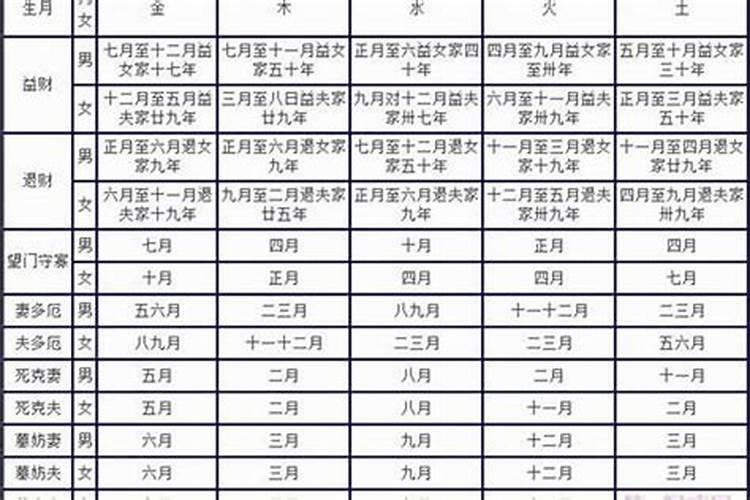 湖北省内有哪些地方适合过年旅行 湖北省内过年去哪旅游