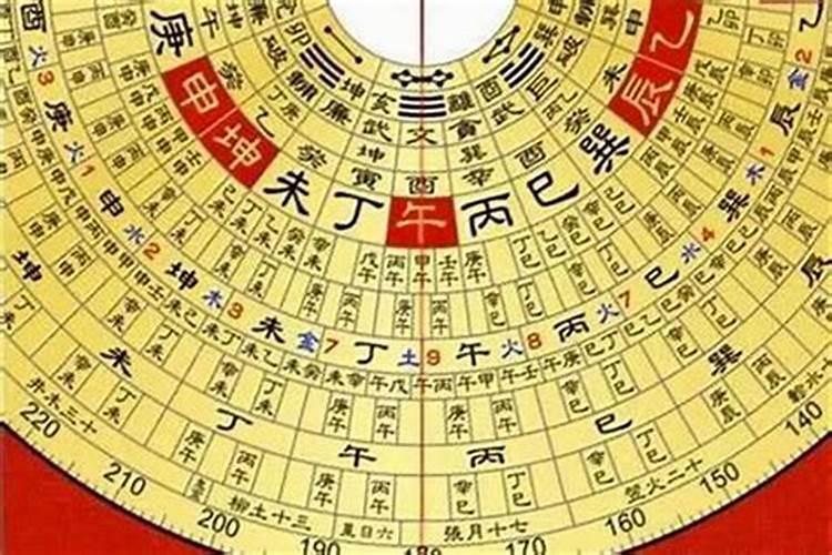 大运衰什么意思