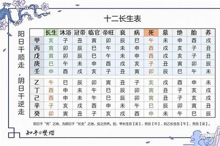 福建莆田夏天一般什么时候到,几号