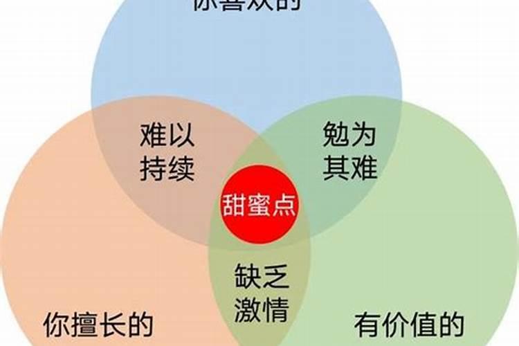 九月初九有什么风俗