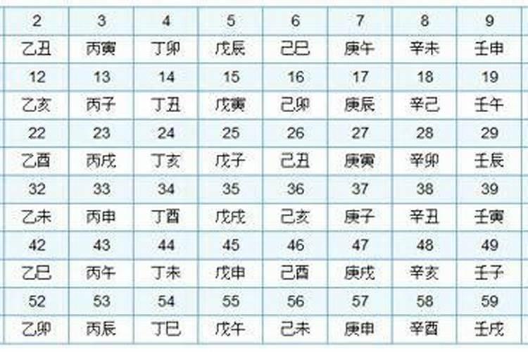 95年属猪的姻缘在哪年 95属猪哪一年结婚最好