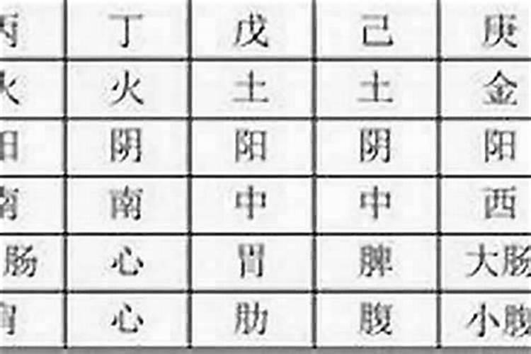 算命地方有哪些