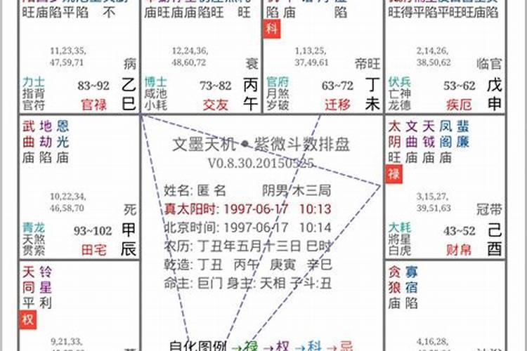 除夕给长辈说些什么？电话拜年!