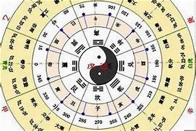 重阳节陪伴父母的说说朋友圈