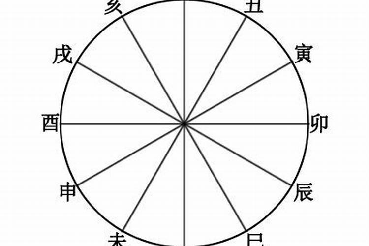 “春节”、“清明节”“中秋节”、“端午节”是按时间的先后顺序排列...