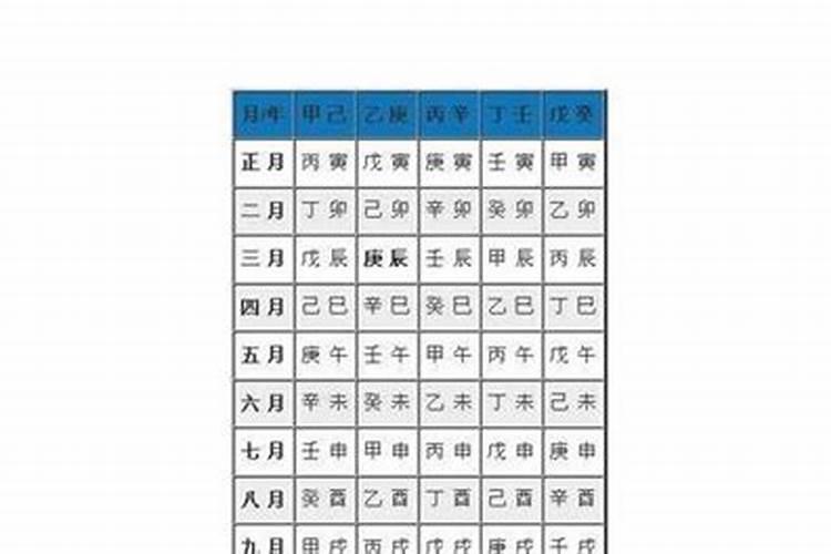 属鼠男人和属猪女人相配吗