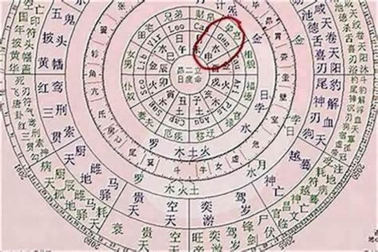 腊月说死字真的会很晦气吗忌讳说不吉利字