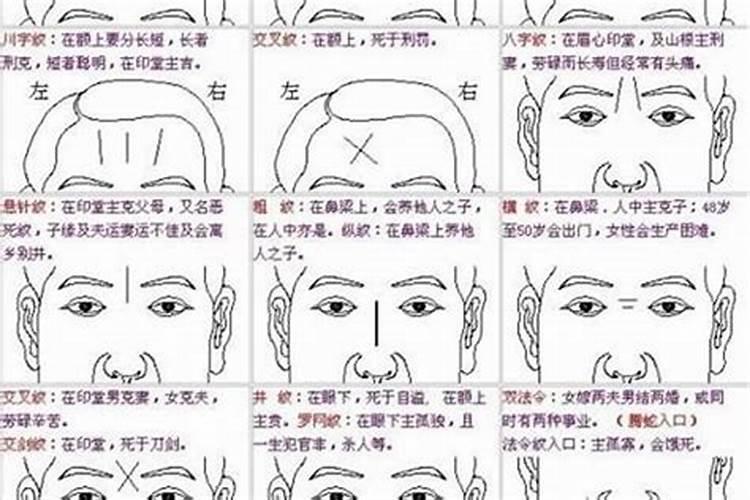 本命年结婚婚好不好