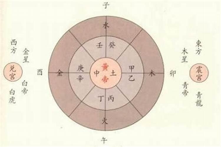 常州冬至风俗