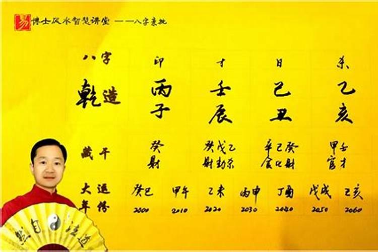属马最命苦出生日期是什么时候