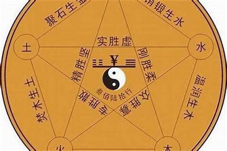 生辰八字不好的人如何改运