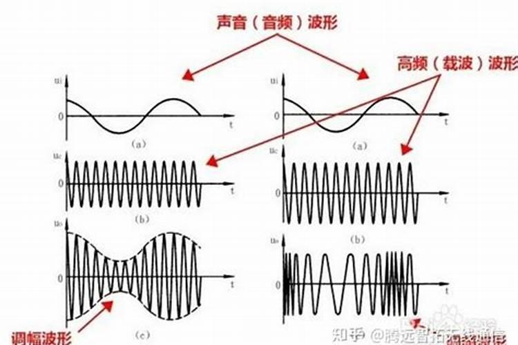 寒衣节是哪里的节日