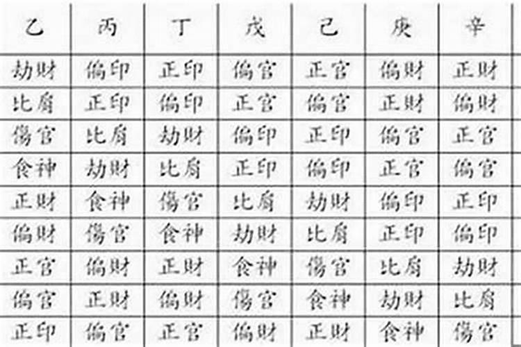 1980年属猴2025年运势